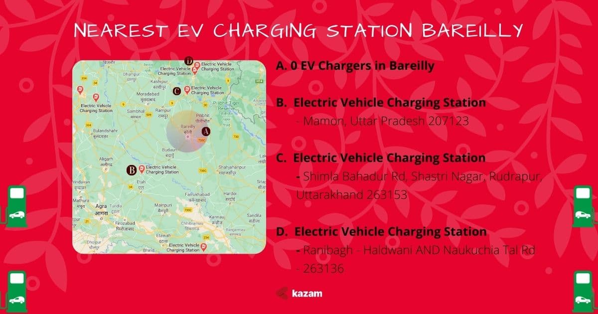Electric Vehicles,EV Charging Infrastructure,India,tender,AC Charger,DC Charger,Kazam EV,Kazam Chargers,Ev Charging Stations,EV Charging Station,Kazam EV Chargers,EV Charging Station,EV Charger,Electric Vehicle Charging Station,startups,startup,renewable mobility,Kazam EV,Best Charging Stations,Best EV chargers,PAN India,Kazam AC Chargers,Electric Bike,Electric two wheeler,Electric car,nhev,DISCOM,,Lucknow-Bareilly-New Delhi up to UP Border